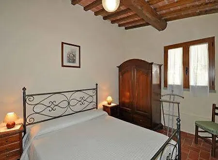Il Salice Villa *